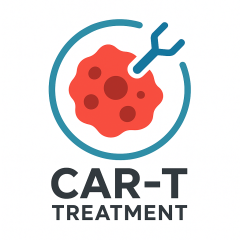 China CART CELL Tourism